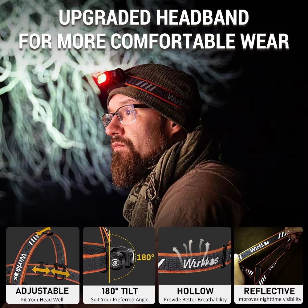 Wurkkos HD16 Налобный фонарик 2500LM Налобный фонарь для рыбалки 18650 EDC Перезаряжаемая лампа IP66 Свет для кемпинга с точечным прожектором Красный свет