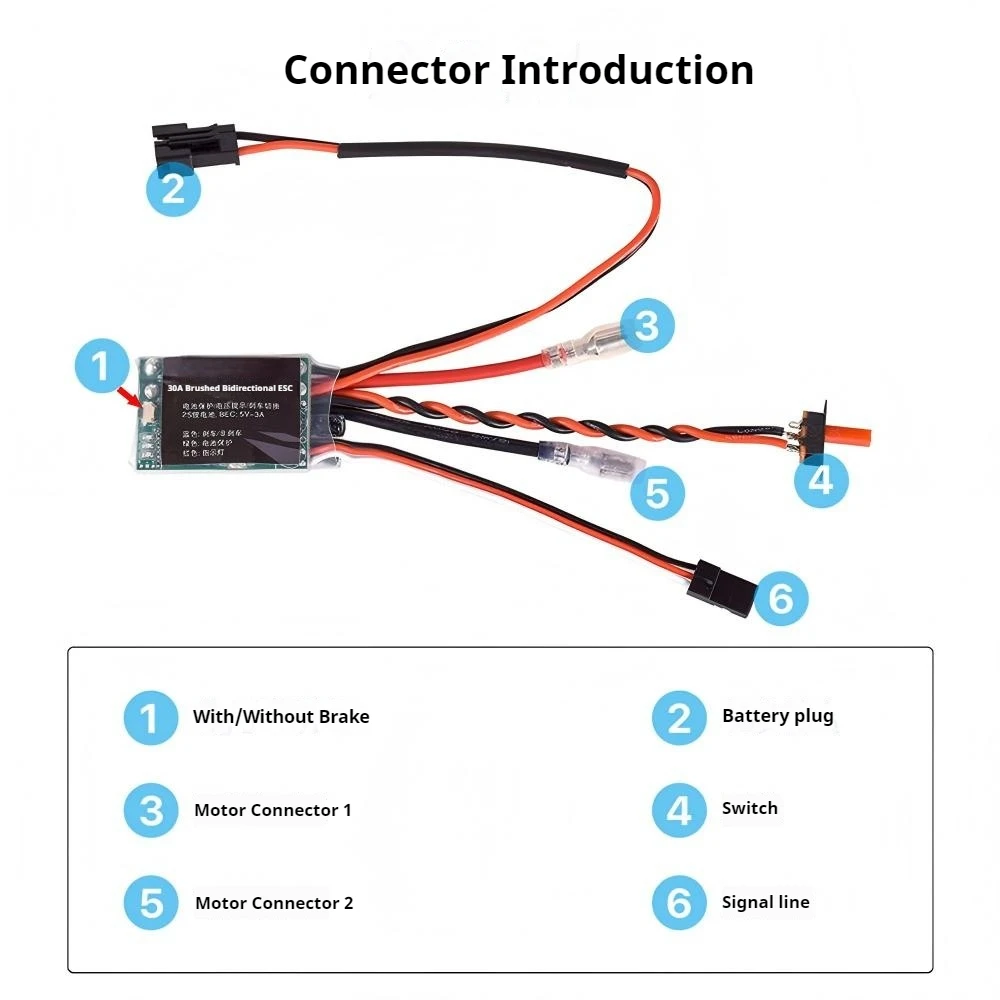

30A Bidirectional Brushed ESC 2S Lipo 7.4V with Brake Function Battery Protection Voltage Alert for 280/290/370/380/390 Motor