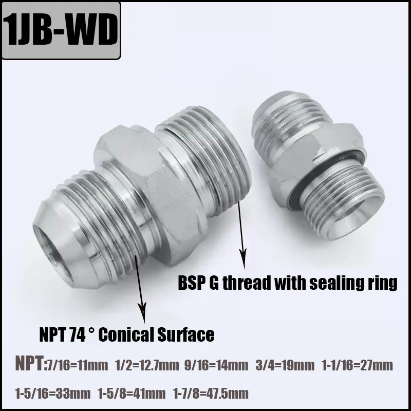 Reducer Wire Adapter Fittings Straight Through Male Thread BSP to NPT1/8 1/4 3/8 1/2 External Cone/British Pipe Fittings Adapter