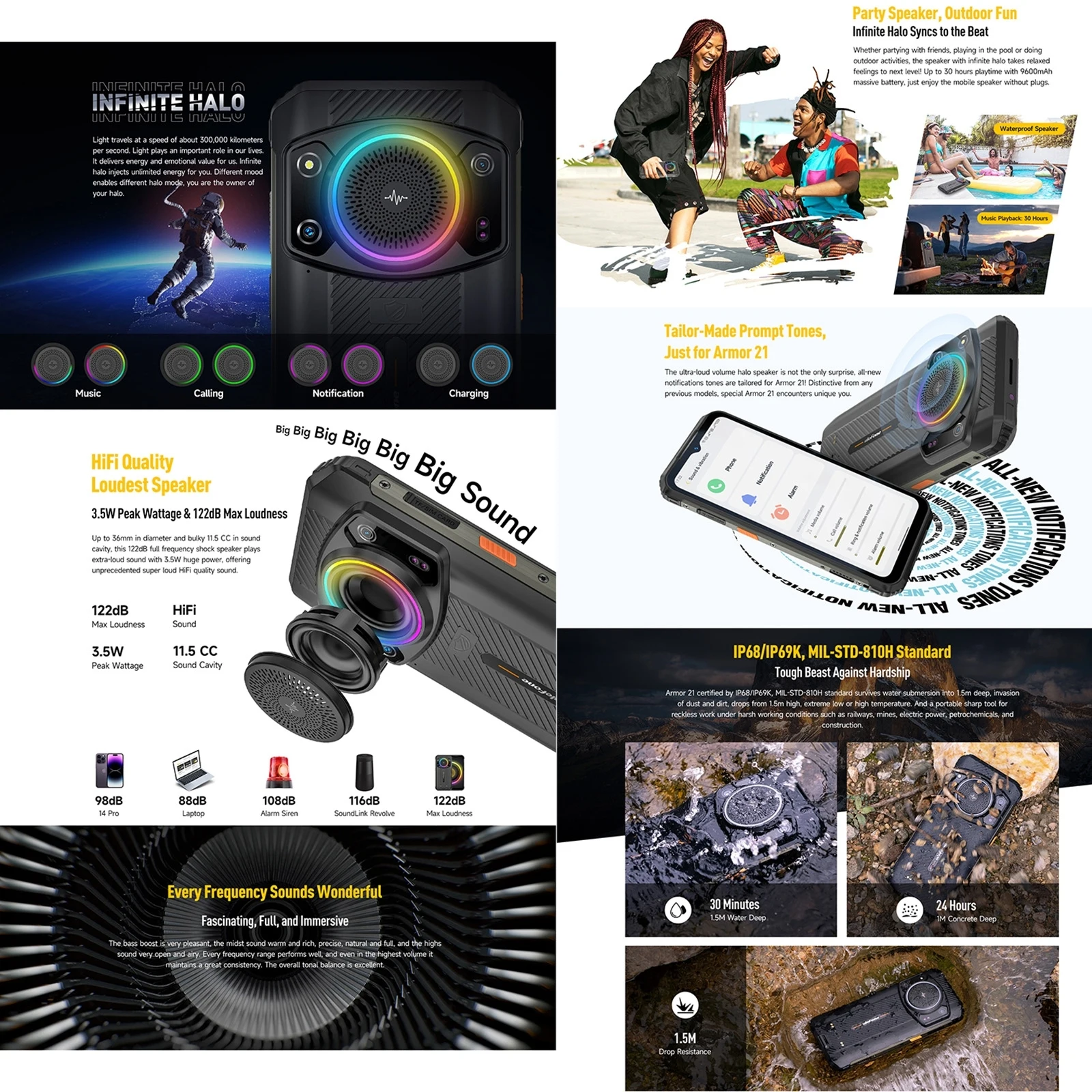 Ulefone Armor 21 8GB+256GB Rugged Phone Night Vision 9600mAh 6.58'' Android 13 Helio G99 NFC 4G Smartphone Global Version
