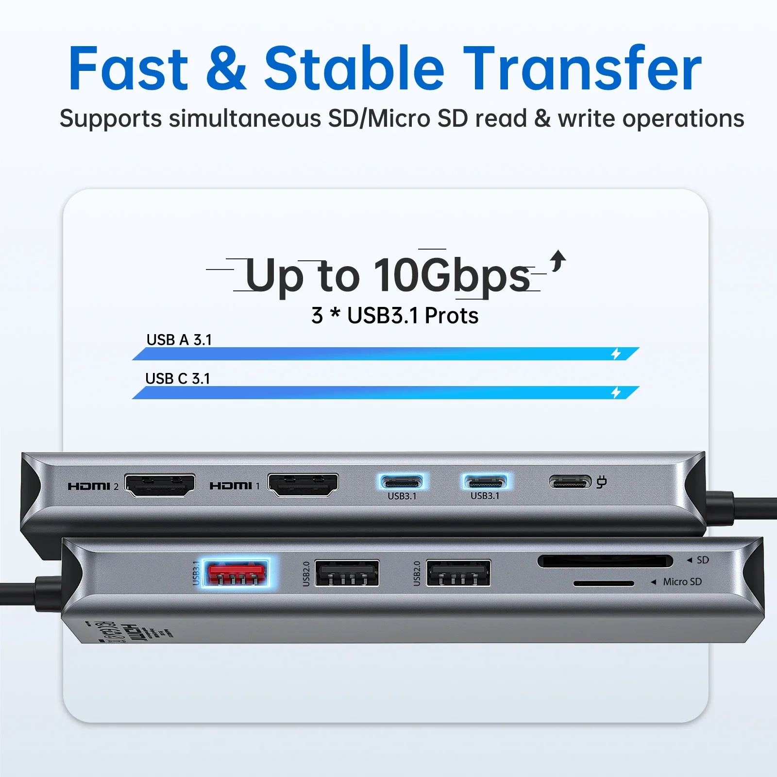 Imagem -05 - Mokn-usb tipo c Hub Dock Estação de Ancoragem Compatível com Hdmi dp 3usb 3.1 Rj45 Pd100w 13 em Macbook Pro Air m2 m1