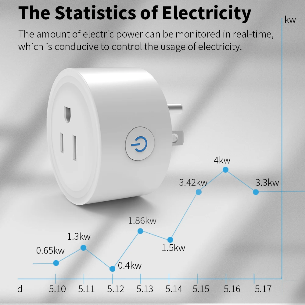 Tuya WiFi Smart socket 16A US plug Remote Control Home Appliances Smart Life and Alexa Google Home