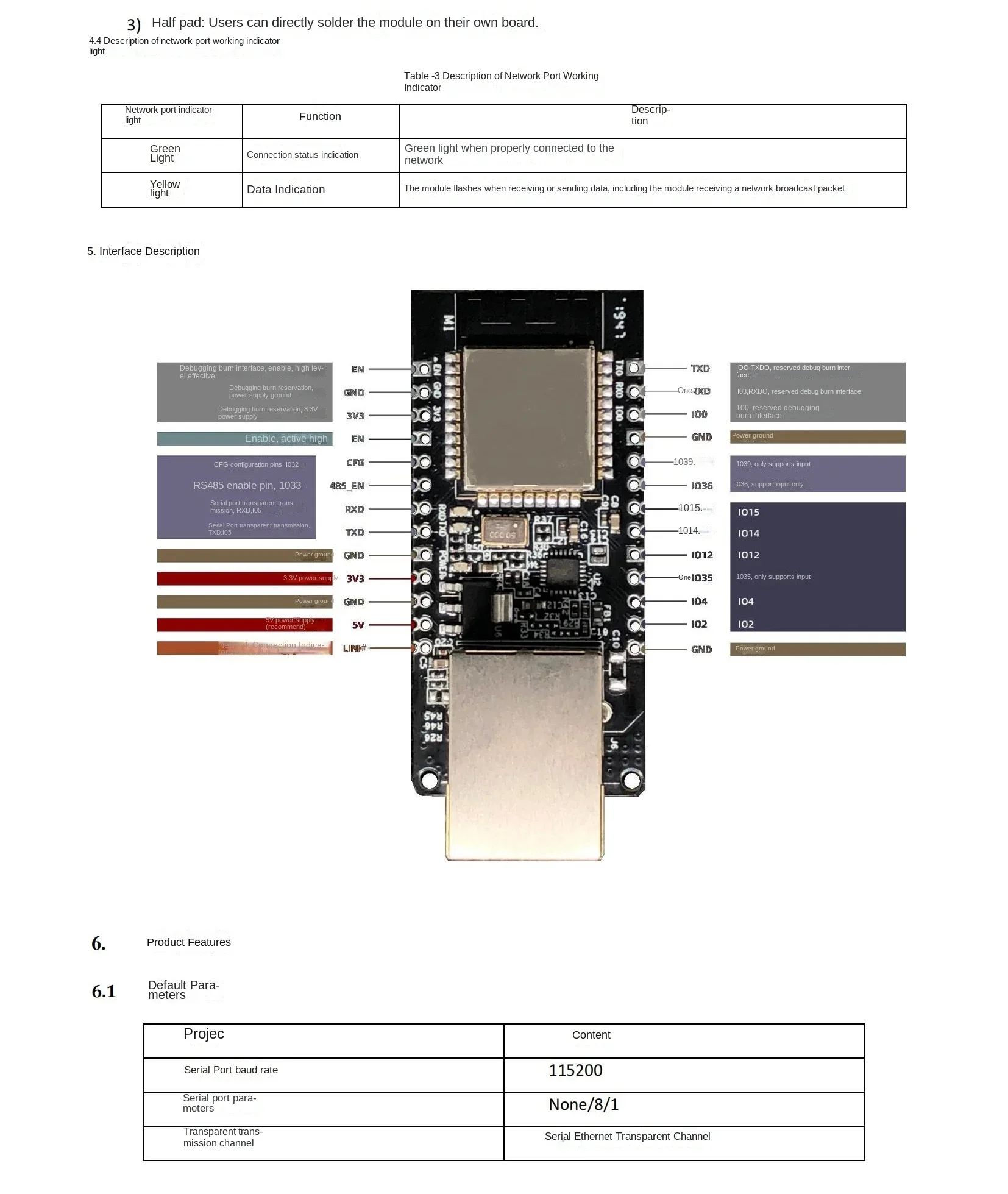 WT32-ETH01 Embedded Serial to Ethernet/WiFi&Bluetooth MCU Module ESP32 Wireless Module