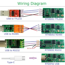 2.4G Multifunction Interface Wireless Transceiver TTL RS232 RS485 TYPE-C USB  for Arduino NodeMCU ESP8266  ESP32 Modbus RTU