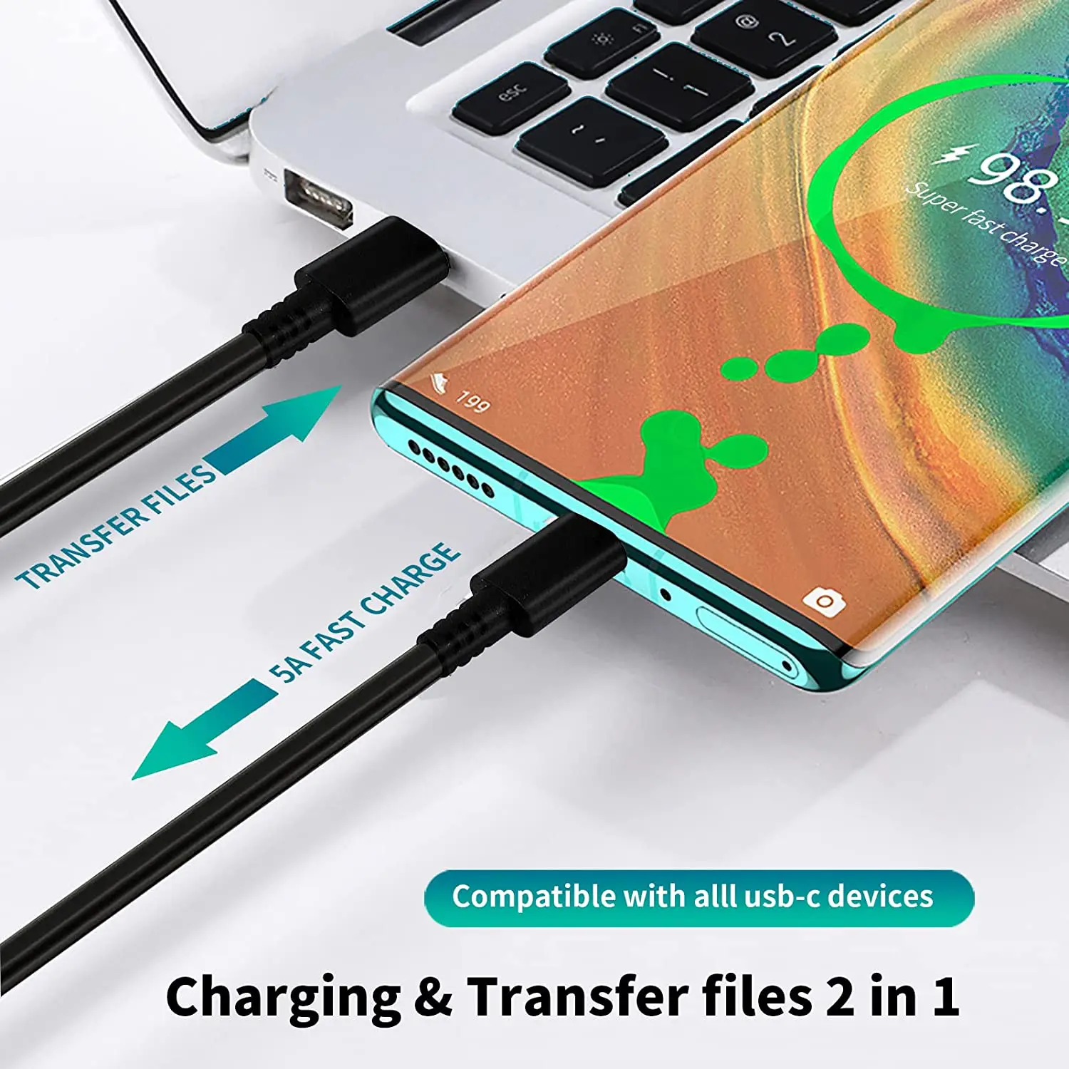 50 шт., кабель для быстрой зарядки с Type C на Type C PD, провод для Samsung S21, S20 Plus, Galaxy A71, A72, A82, Note 20