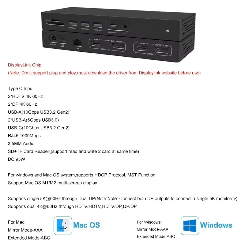 14-In-1 Displaylink MST Multi-Screen Expansion Docking Station Dual HDTV Dual Displayport 4K 60Hz Laptop USB-C USB C Hub for Mac