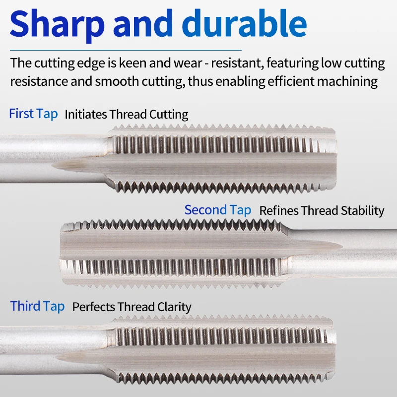 BOSS TAP 1 Juego HSS M2.5-M14 grifo de rosca de tornillo estriado recto enchufe métrico grifos de mano juego de brocas herramienta manual eléctrica