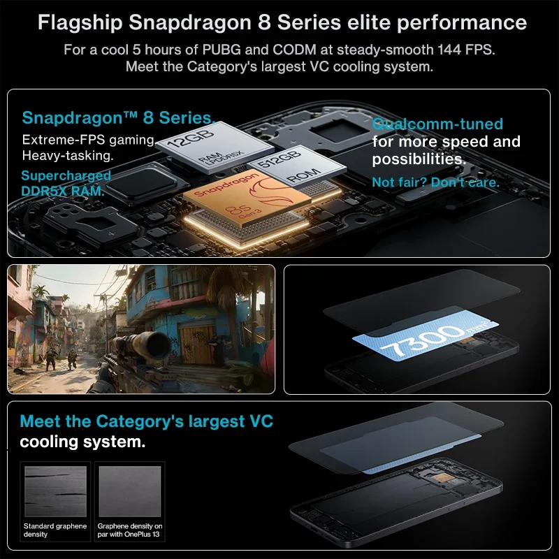 OnePlus Nord 5 Global Version Smartphone 50MP LYT-700 Camera 1.5K AMOLED Display Snapdragon 8s Gen 3 OxygenOS 15