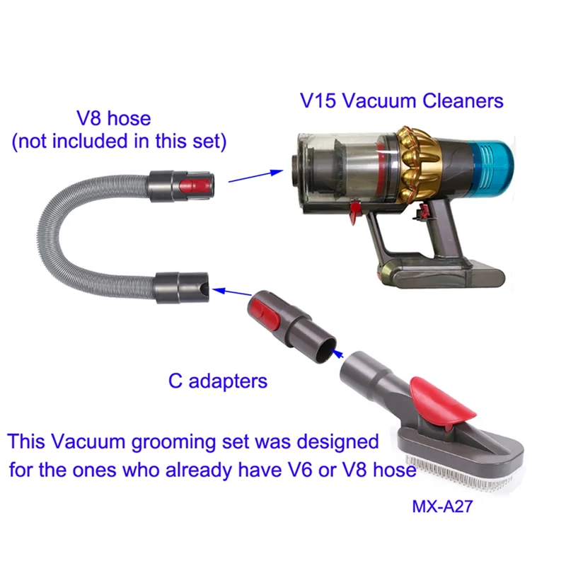 

Для Dyson V6 V7 V8 V9 Для акулы Для Karcher Для щенок Пылесос Щетка для удаления шерсти домашних животных Инструмент Запасные части