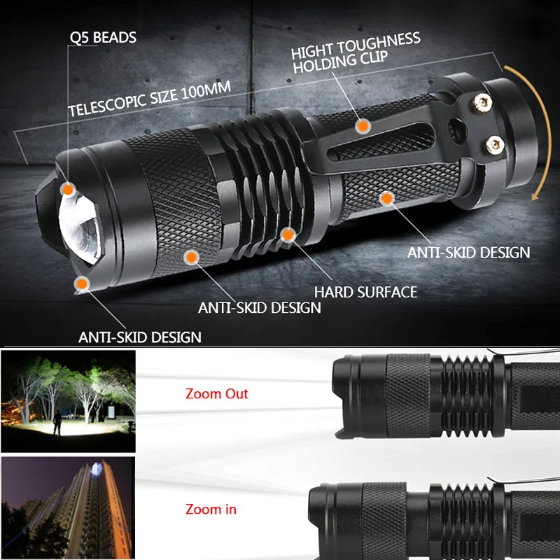 8000LM Mini Led flashlight Super Bright torch Q5/T6/L2 linterna led lanterna Zoomable fishing Camping Bicycle Light 14500/18650