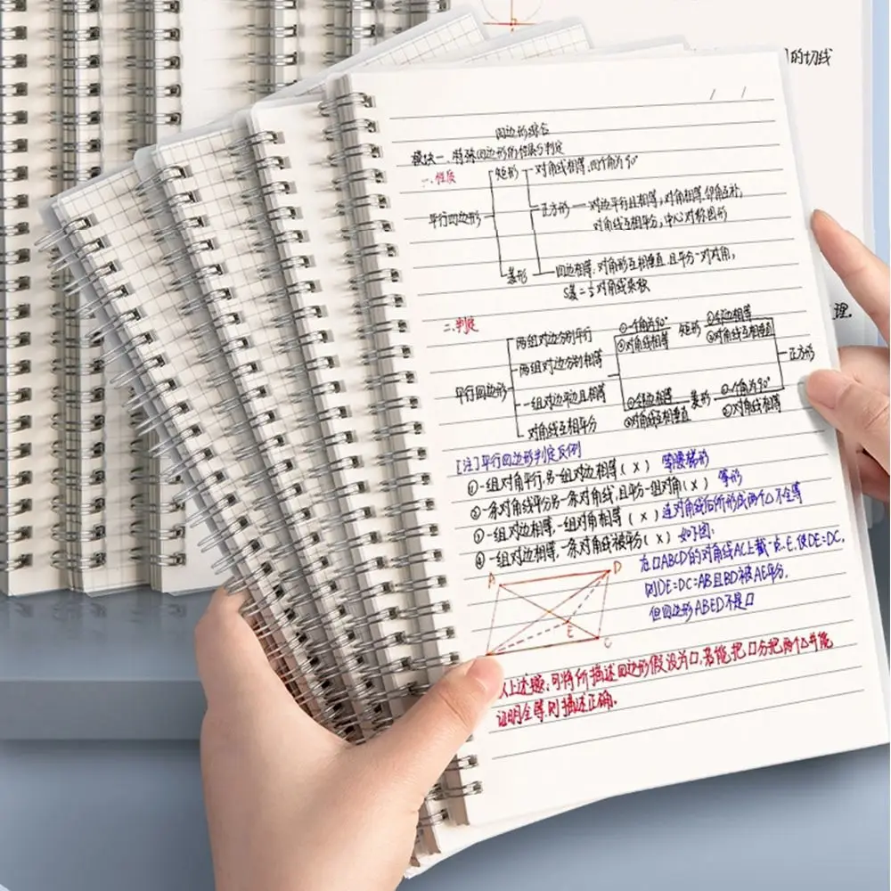 A5/B5/A4 Coil Notebook 80Sheets Grids/Blank/Horizontal Line Spiral Notebook Flip Over Diary Book School Office Supplies