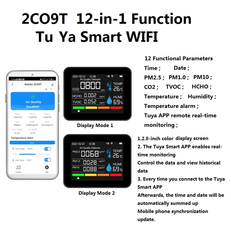 12-In-1 WiFi Air Quality Monitor Air Dust Pollutants PM2.5 PM1.0 PM10 and Thermometer with Temperature and Humidity Co2 Monitor