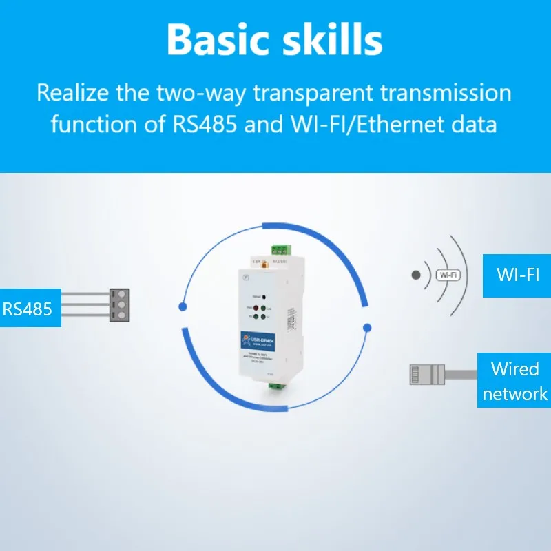 Piezas wifi RS485, convertidor de servidor, dispositivo Ethernet, Din-rail, serie TCP/IP, 5 USR-DR404