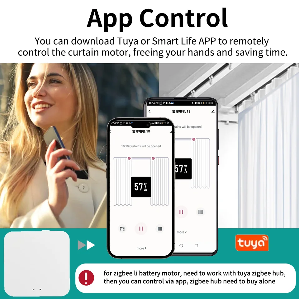 Najnowsza Tuya Smart ZigBee silnik kurtyny rodzaj USB C 4000mAh elektryczna kurtyna akumulatorowa działa z aliex google home Alice