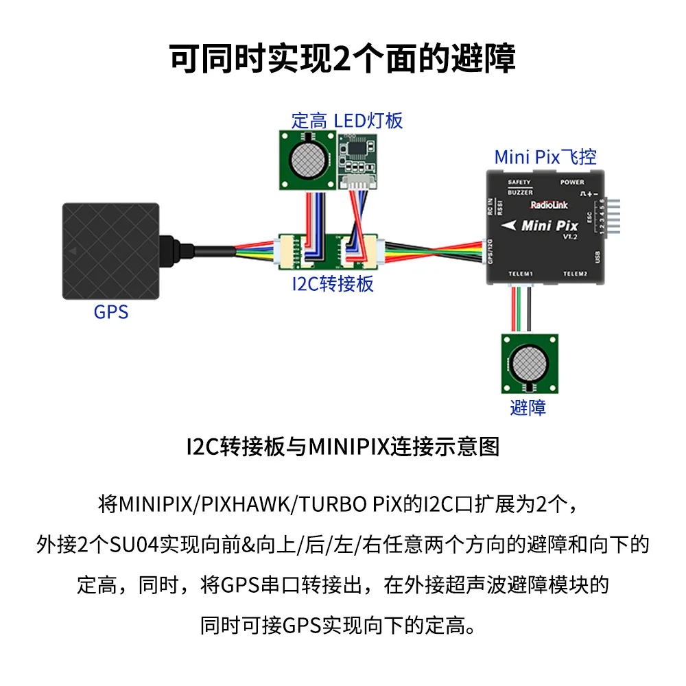 Radiolink Lodi I2C Adapter Board 4P Compatible Lodi MINI PIX/TURBO/PIXHAWK