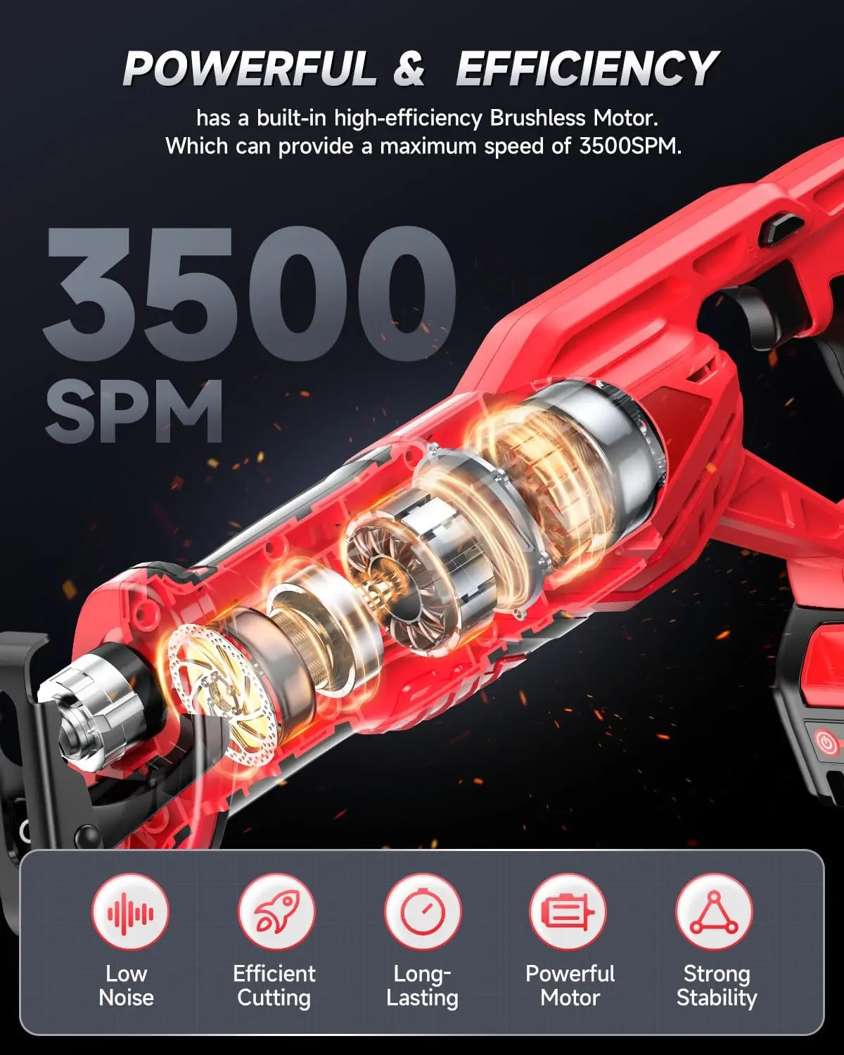 Reciprocating Saw, Enhanced 3500 Spm Low Noise Brushless Motor, High-Performance 2*21V 4.0 Ah Batteries Extended Standby, 8 Pcs