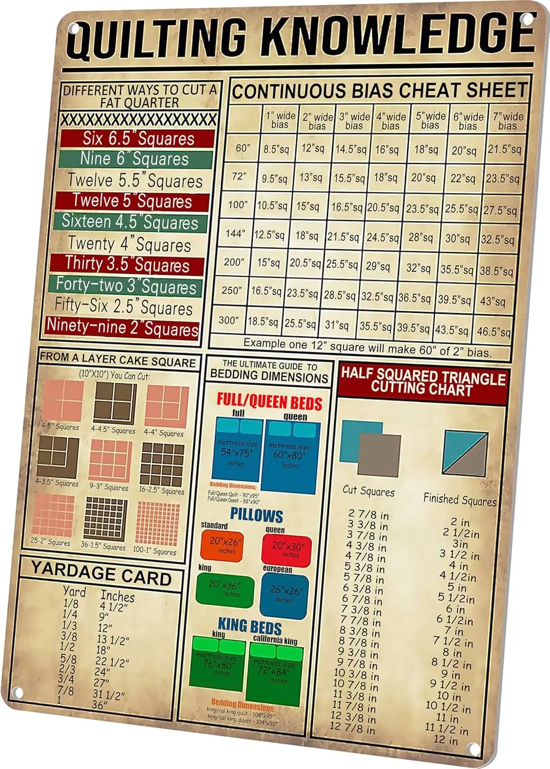 Pancarte métallique vintage sur le thème du quilting, décoration murale artistique pour salle de couture, affiche métallique 'Comment faire un quilt', cadeaux pour grand-mère, maman, femme