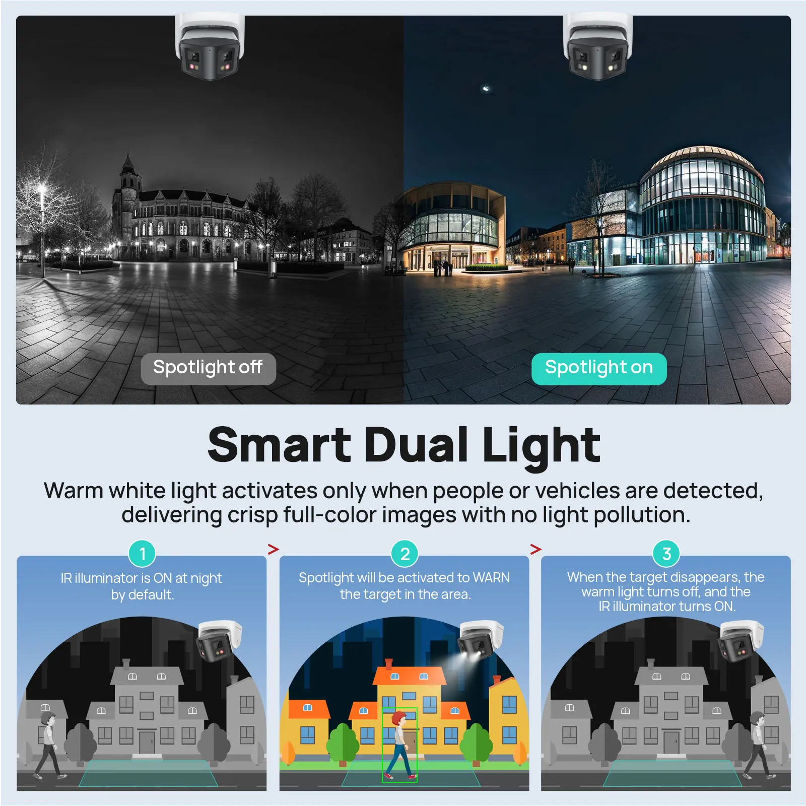 Vikylin 4/8MP Panoramic Smart Dual Light IP Camera Two-way Talk CCTV POE Dual-lens Security Camera Onvif Video Surveillance IP66
