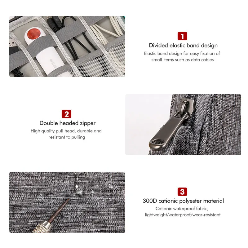 حقيبة تخزين السفر العالمية للسيارة حقائب تنظيم محمولة لـ Voyah Free Dreamer Zhuiguang H53 2021 2022 2023 #3