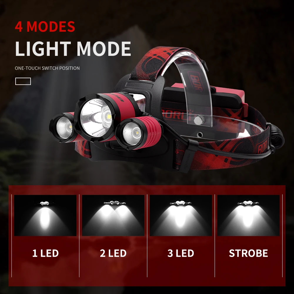 BORUiT B21 Super Bright LED Headlamp 2000LM USB Rechargeable Headlight 4 Lighting Modes 18650 Head Torch Camping Fishing Lantern