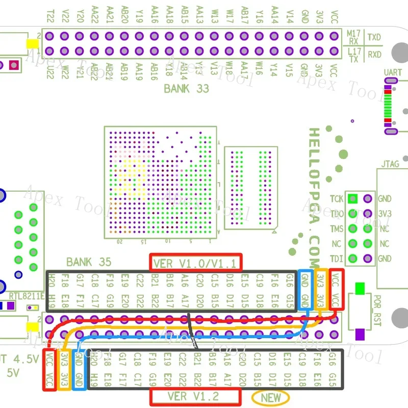 ZYNQ 7020 V1.3 Minimum System Board Development Board FPGA XILINX