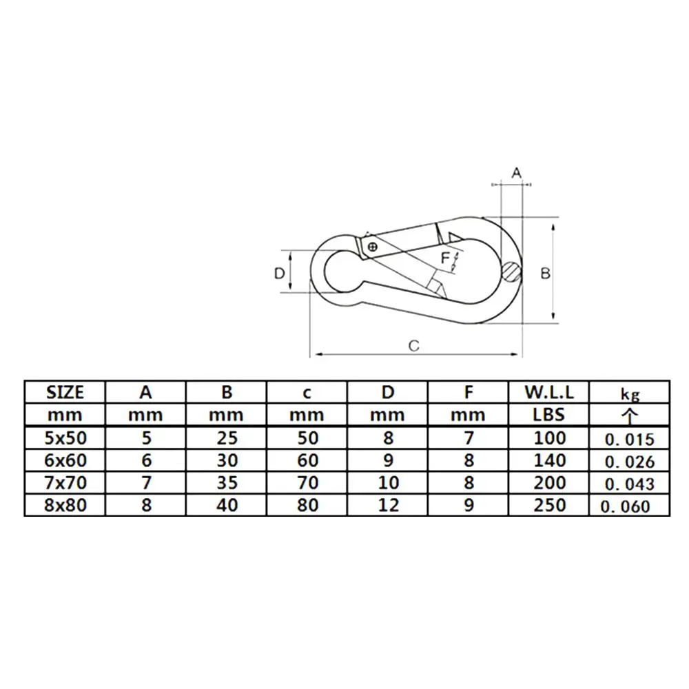 Stainless Steel Sandbag Hook Hammock Bracket Buckle Sex Swing Hanger Suspension Hook Ceiling Mount Kit Awning Accessories