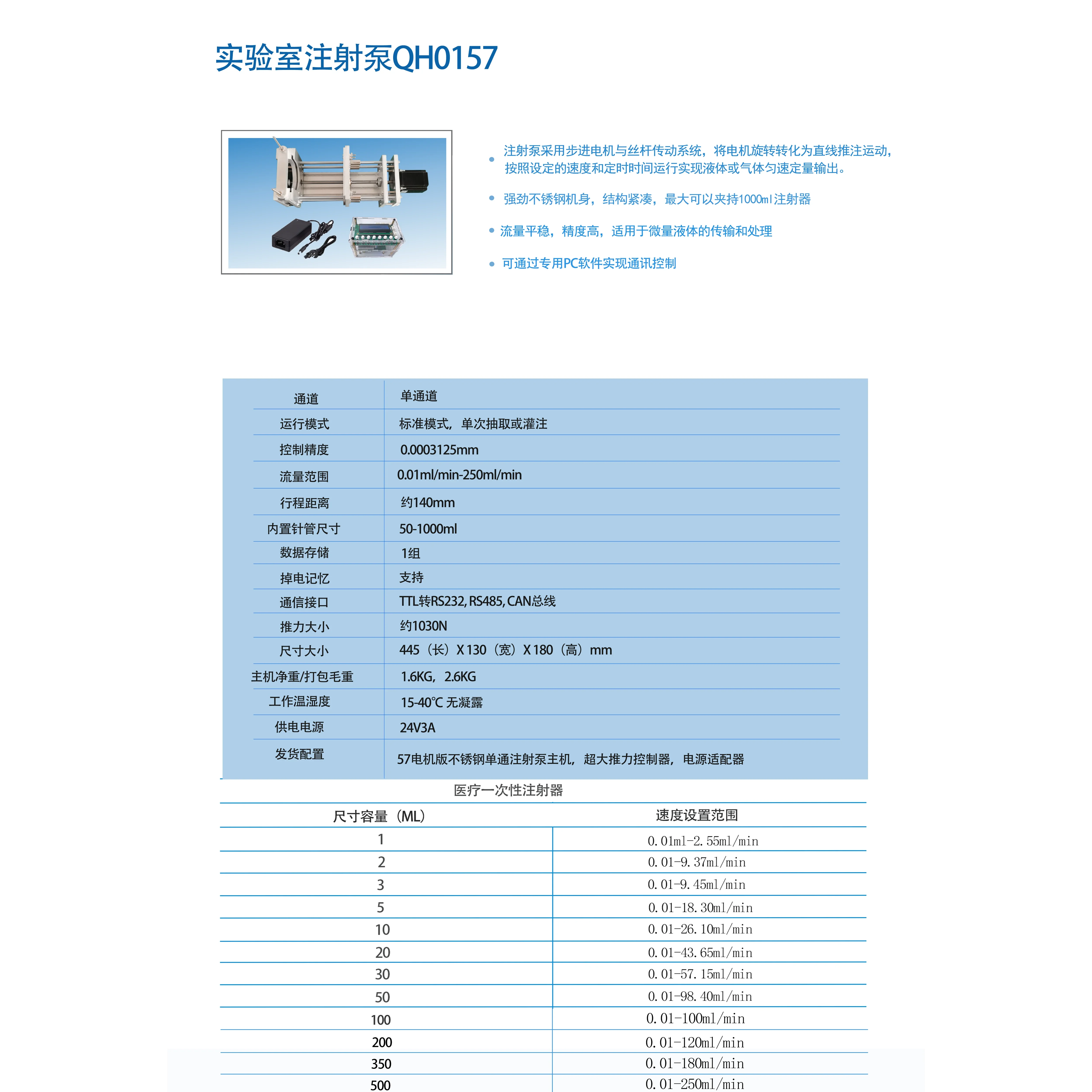 Microinjection pump, sampler, super thrust 1000N large capacity version