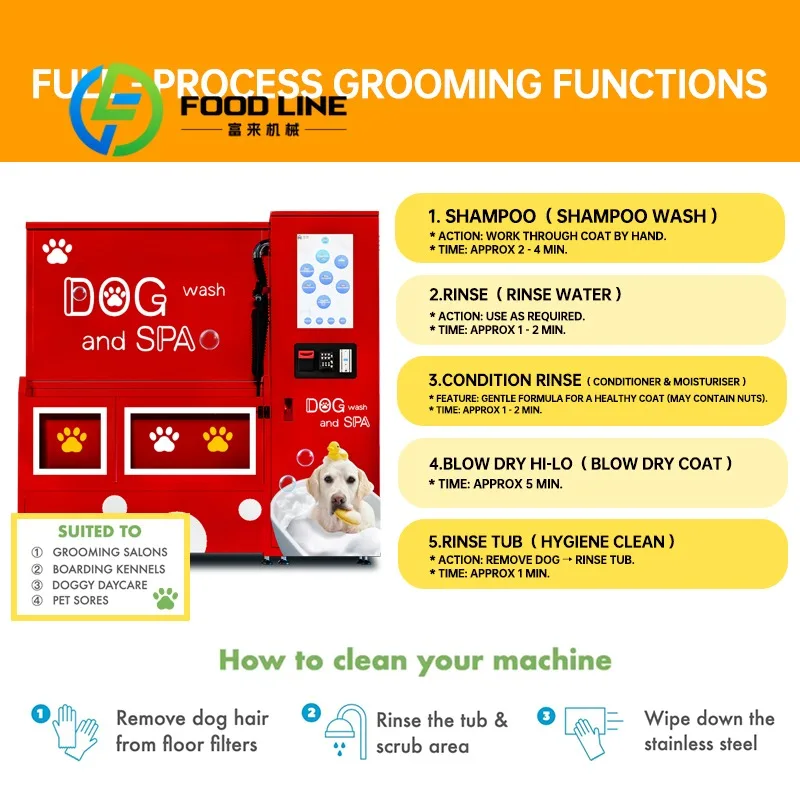 Novelty Designed New Self Service Automatic Coin Operated Large Dog Bathing Station Vending Washing Machine