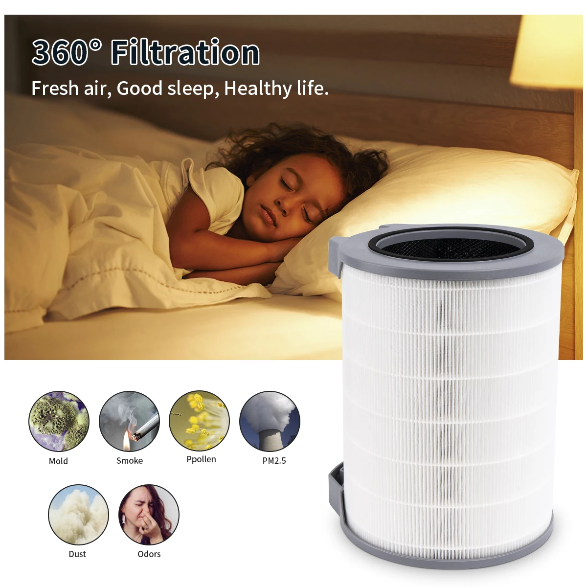 Utilizzato per tre in uno filtro a carbone attivo HEPA ad alta efficienza e purificatore d'aria Levoit LV-H134-RF per rimuovere il fumo