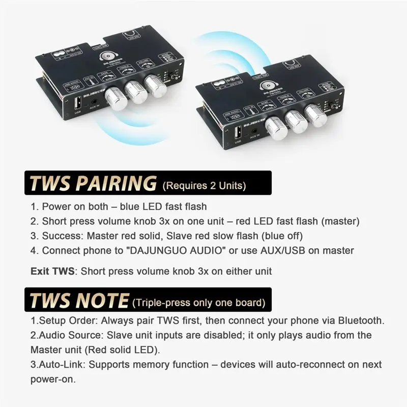 ABJF-TW100U 100W Mono-Verstärkerplatine, TPA3116D2 Digitales Leistungsverstärkermodul, Unterstützt TWS-Wireless-Pairing, Bluetooth 5.3, AUX – Detail 5