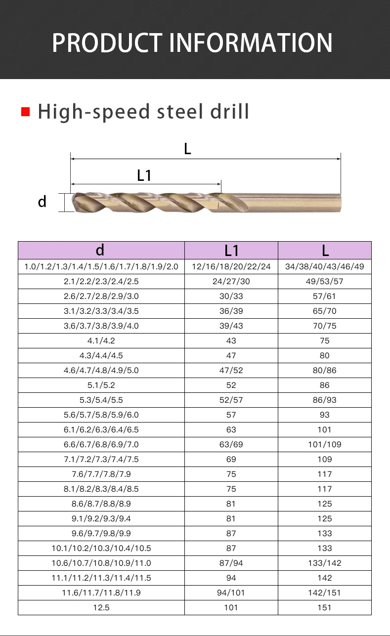 MZG 1/5/10 Stück 1-13 mm Bohrer-Set M35 Schnellarbeitsstahl Spiralbohrer mit geradem Schaft für Holz, Metall, Stahl, Lochbohrer – Detail 3