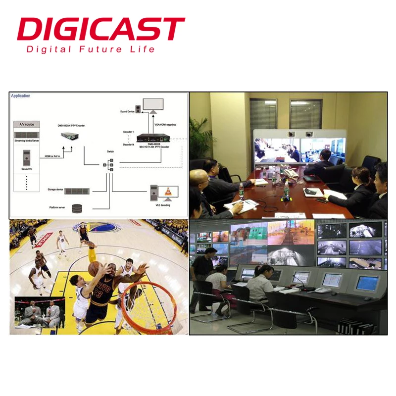 Mehrkanal-Dekodierung, geringe Latenz 1080P@60fps H.264/AVC RTSP zu HDMl H264 RTMP Decoder TV Digital Onvif IP Video Decoder
