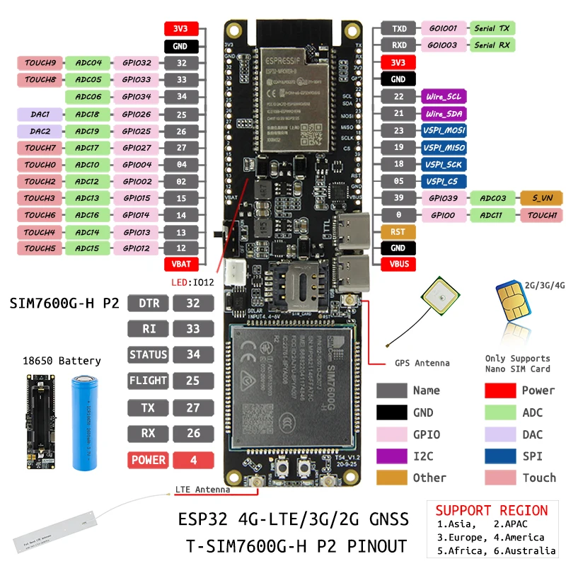 ESP32-WROVER-B SIMCOM SIM7600G-H R2 LTE Cat4 module with LTE 4G FPC GPS antenna