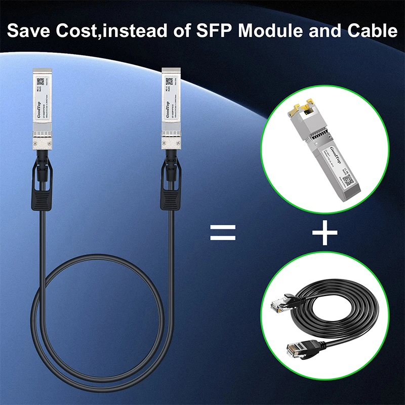 كابل GoodTop 10G SFP+ DAC Twinax (1 م)، 10 جيجا بايت من النحاس السلبي المباشر، متوافق مع Cisco، MikroTik، Netgear، HORACO Switch