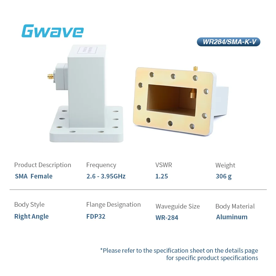 2026 Gwave WR-284 T…