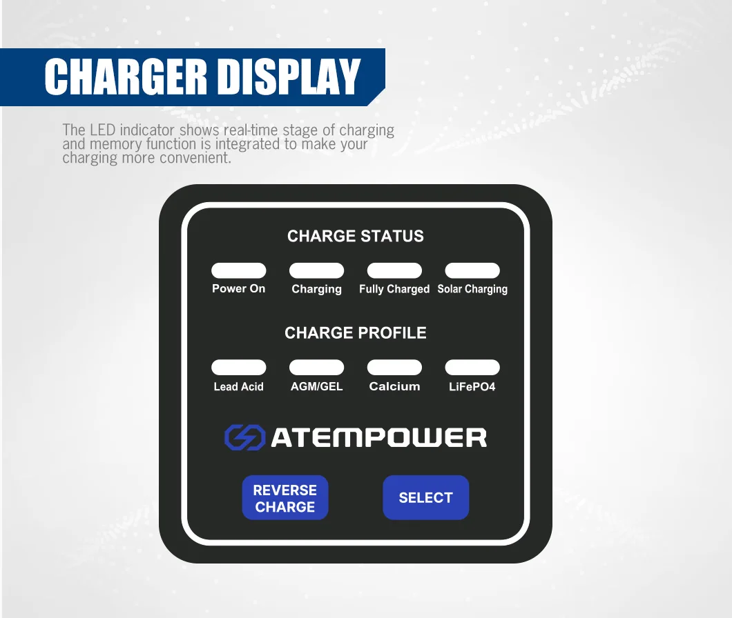 Caricabatteria ATEM POWER 3-stage Charging 12V 40A DC-DC compatibile con batterie al calcio 12V Lifepo4 piombo-acido SLA Gel AGM.