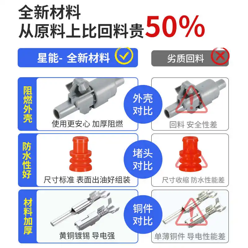 5/10sets coil plugs for weichi compressor dj7015ya-2.2-11/21 7282-1113-40/7283-1113-40