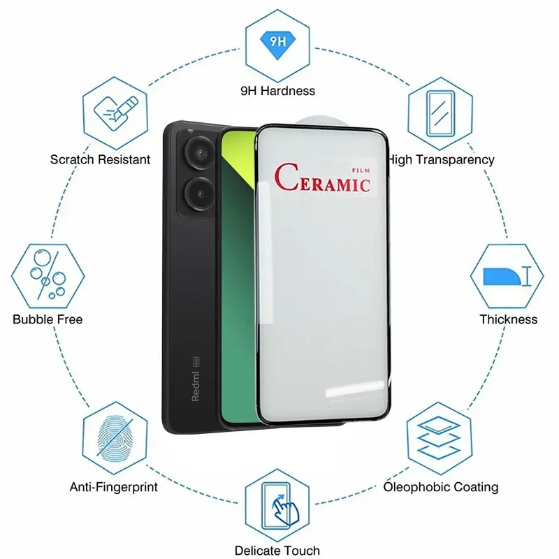 4 шт. HD мягкая керамическая пленка для Xiaomi Redmi Note 13 Pro 12 11 10 9 Pro Plus 5G Защитная пленка для экрана Redmi Note 11S 10 10T 9T пленка