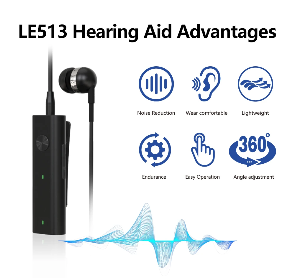 Noise Reduction Sound Amplifier for Elderly Rechargeable Adjustable Suppress Howling Voice Enhancer Device Easy to Operate