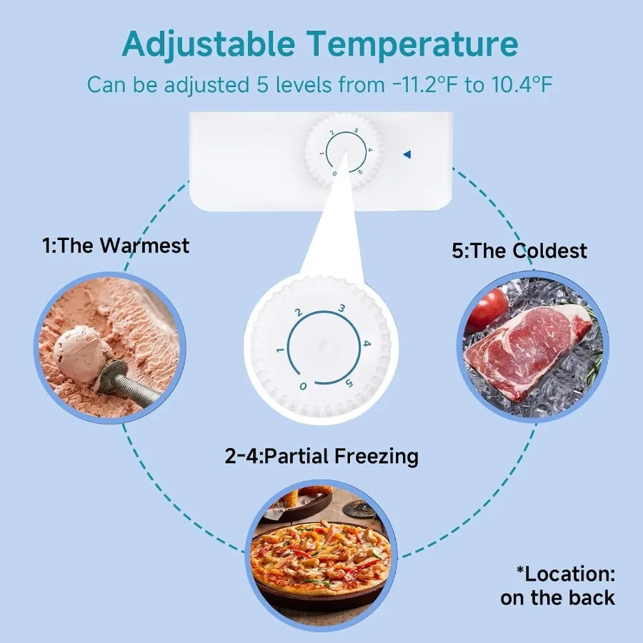 Compact Mini Freezer with Reversible Door and Adjustable Thermostat for Garage Dorm Office or Apartment Energy-Saving 2.1 Cu.Ft