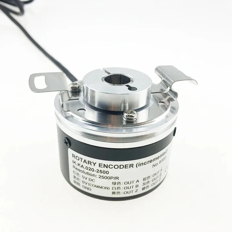 2025 IK.KA.020-2500…