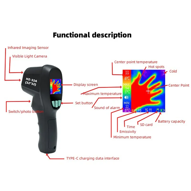 Stable Handheld Infrared Thermal Imaging Night Vision Device Search Integrated Temperature And Humidity Instrument Premium