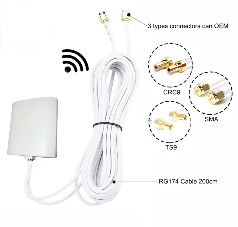 Gsm 3g 4g Lte 5g 11dbi 698-2700MHz High Gain Mimo Panel Antenna for Bobcat /Rak/Nebra/Hnt/Helium Original Miner