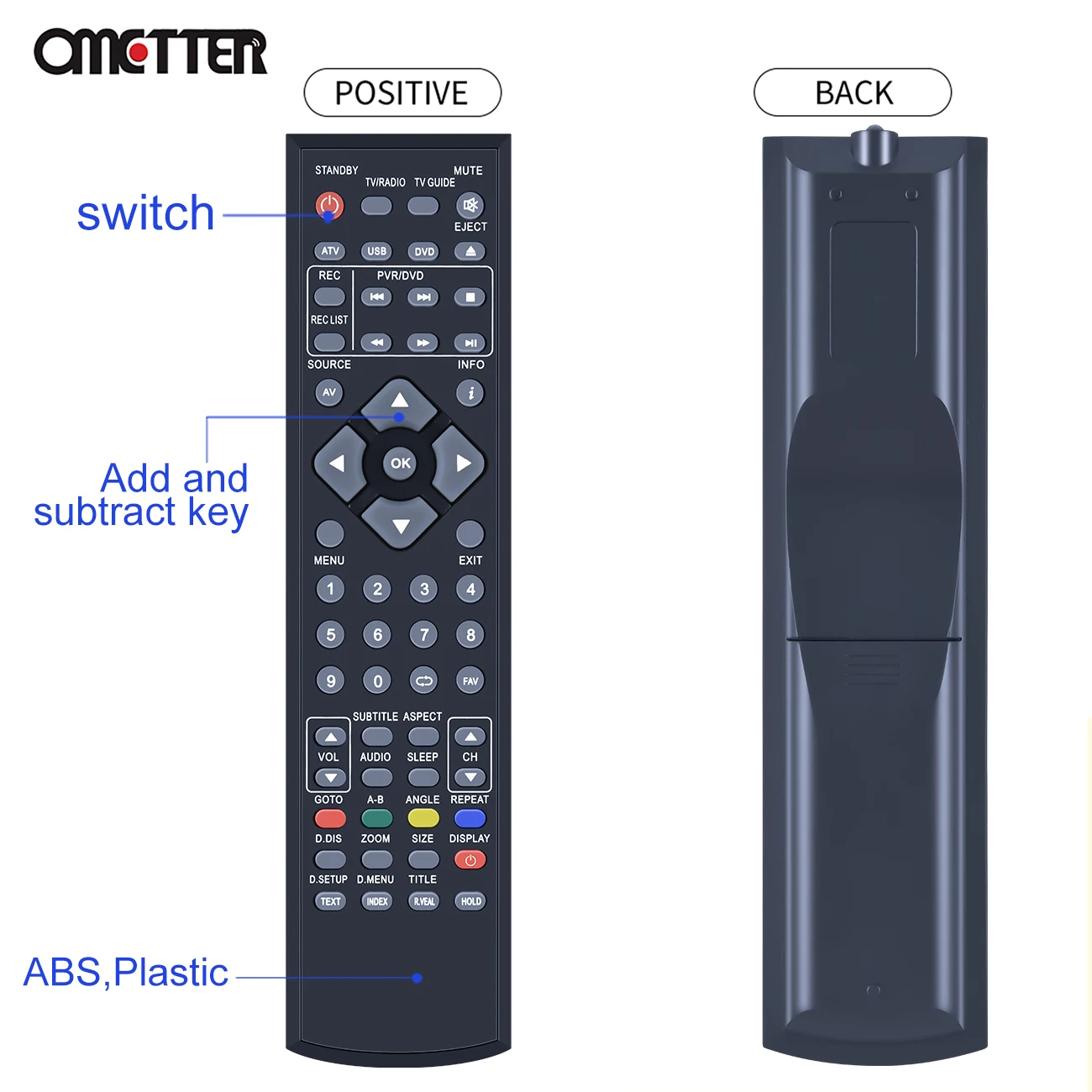 32/124I-WB-5B-HBKUP-UK Remote Control for BLAUPUNKT TV 32-124I-WB-5B-HBKUP-UK 32/122I-GB-5B-HBKU-UK