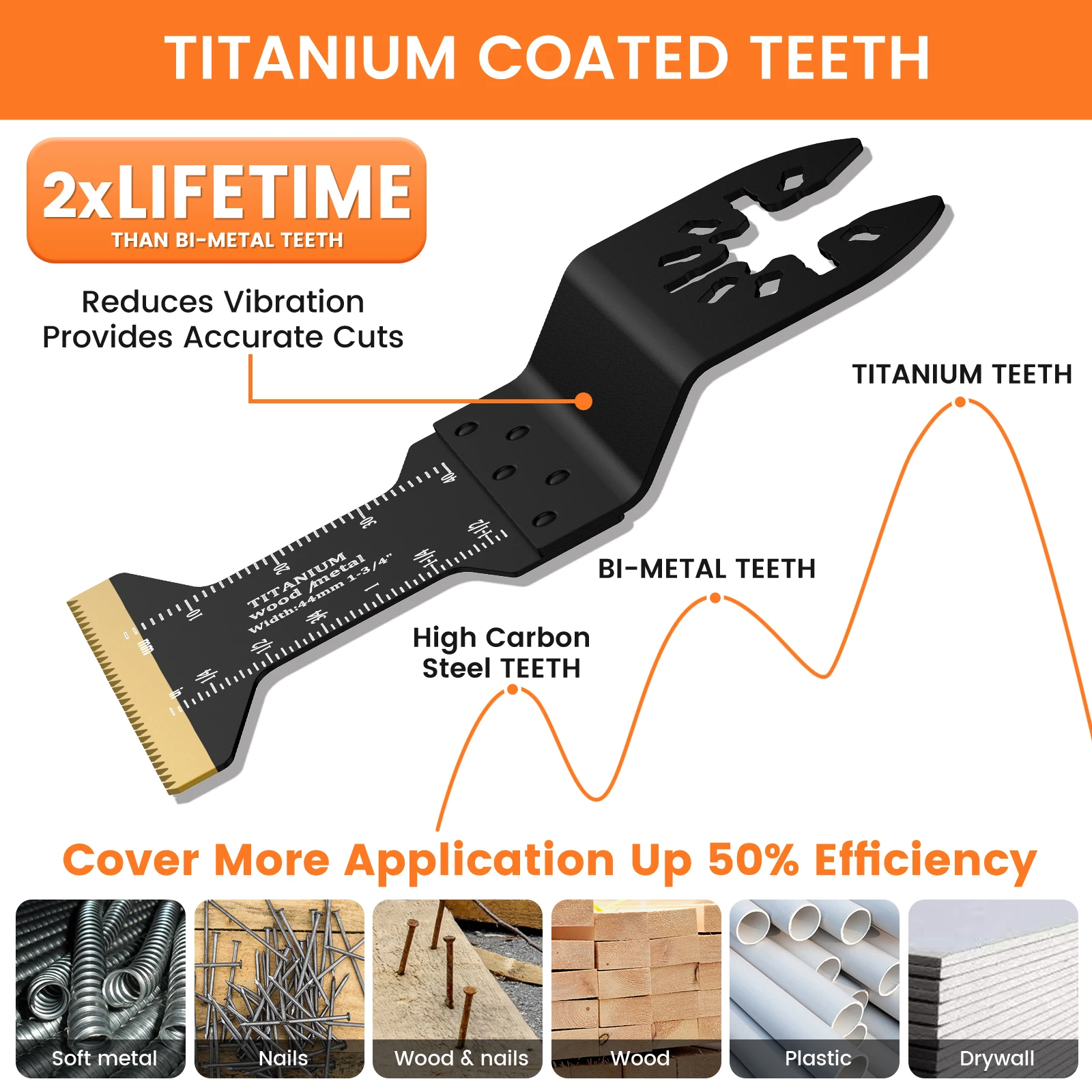 Lame per sega oscillanti in titanio da 20 pezzi Lame multiutensile oscillanti per taglio efficiente per viti per chiodi in metallo e legno Taglio in plastica