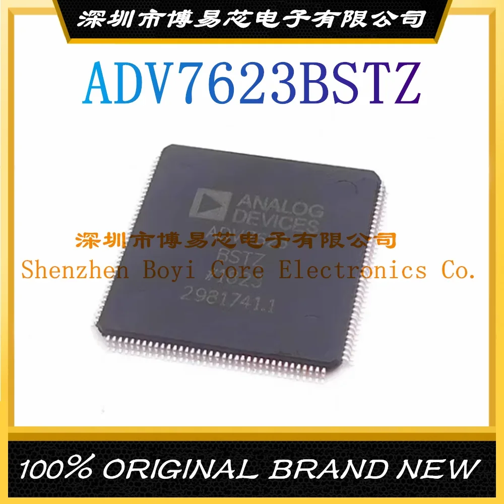 

ADV7623BSTZ package LQFP144