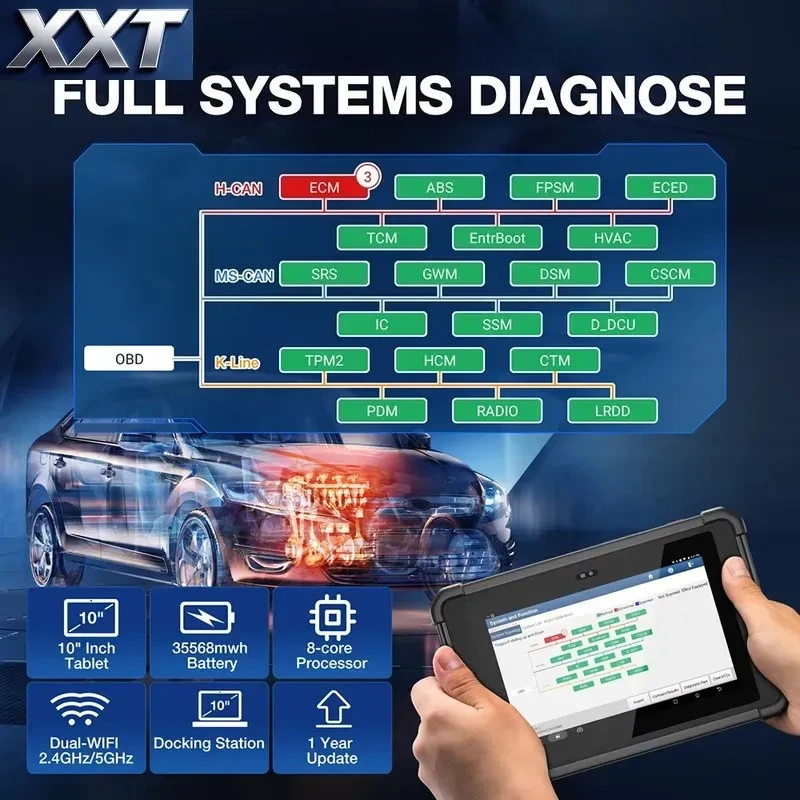 XXT Professional Vehicle Trouble Survey Equipment Full System Car Circuit Fault Data Reading Testing Tool Garage Use