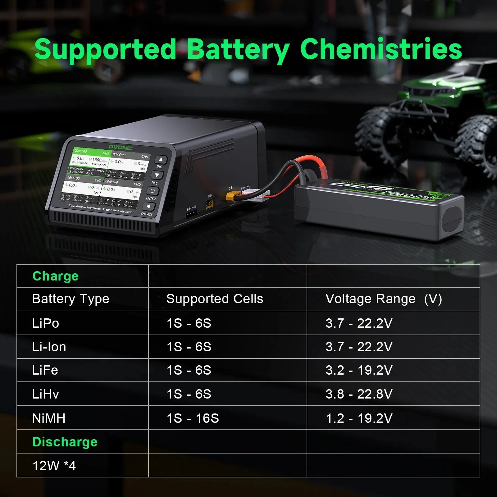 Ovonic X4 AC500W 4 Channel Sma - Toolkitrc M6Dac Smart Charger review and price