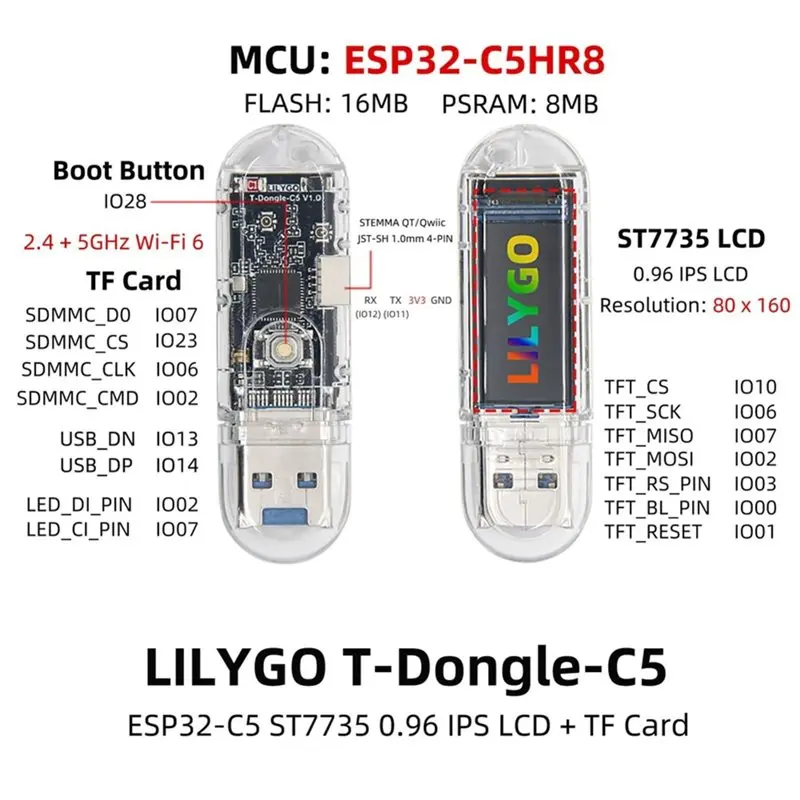 Thumbnail 3 - #72 Best Development Boards to Buy In 2026