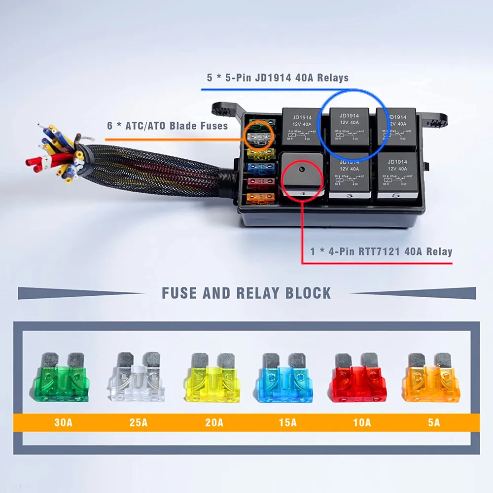 12/24V Fuse Relay Box Waterproof Premium Fuse Block and Relay 4 pin/5 pin Box Prewired for Boat Motorcycle Truck Car Automotive